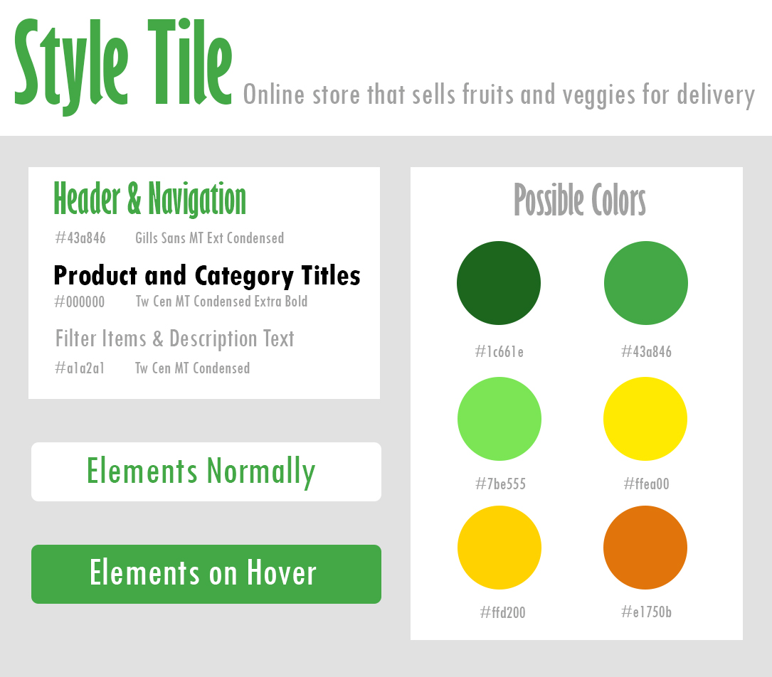 UX/UI – Lily Newton